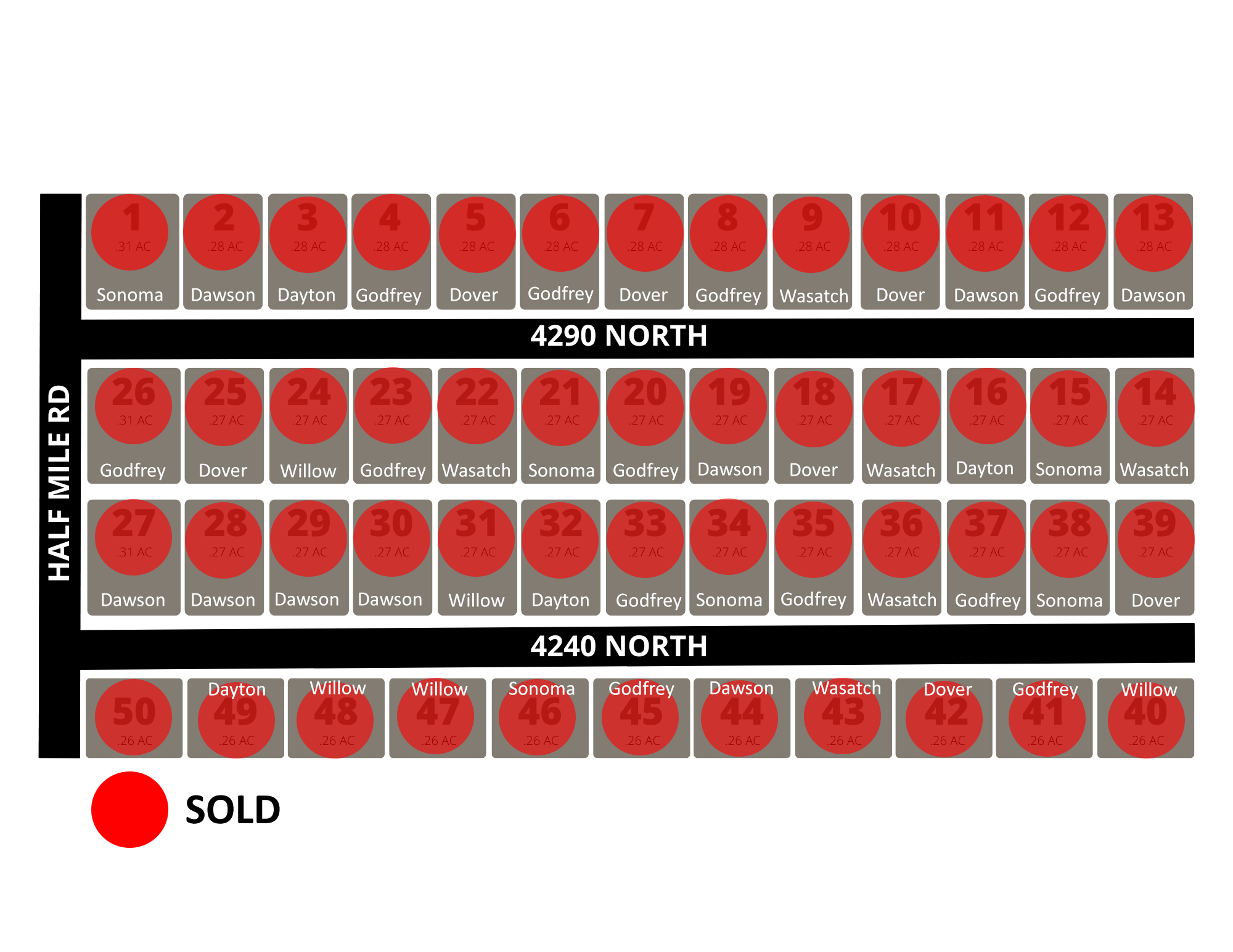 Settler's Square Phase 4 Final Map - 10.5.25