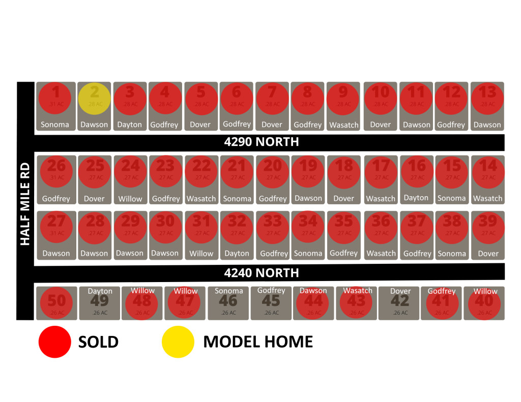 Settler&#039;s Square Phase 4 Plat Map - Updated 6.30.25