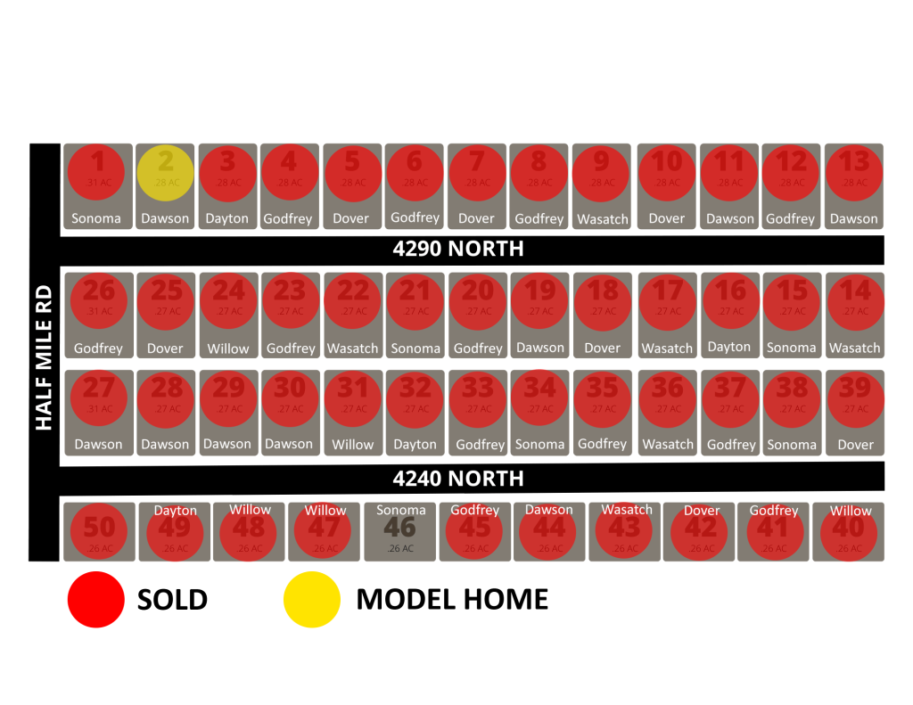 Settlers Square Phase 4 Plot Map - updated 8.14.25