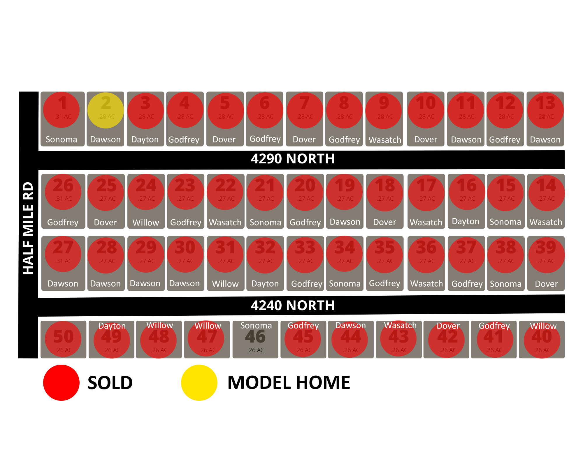 Settlers Square Phase 4 Plot Map - updated 8.14.25